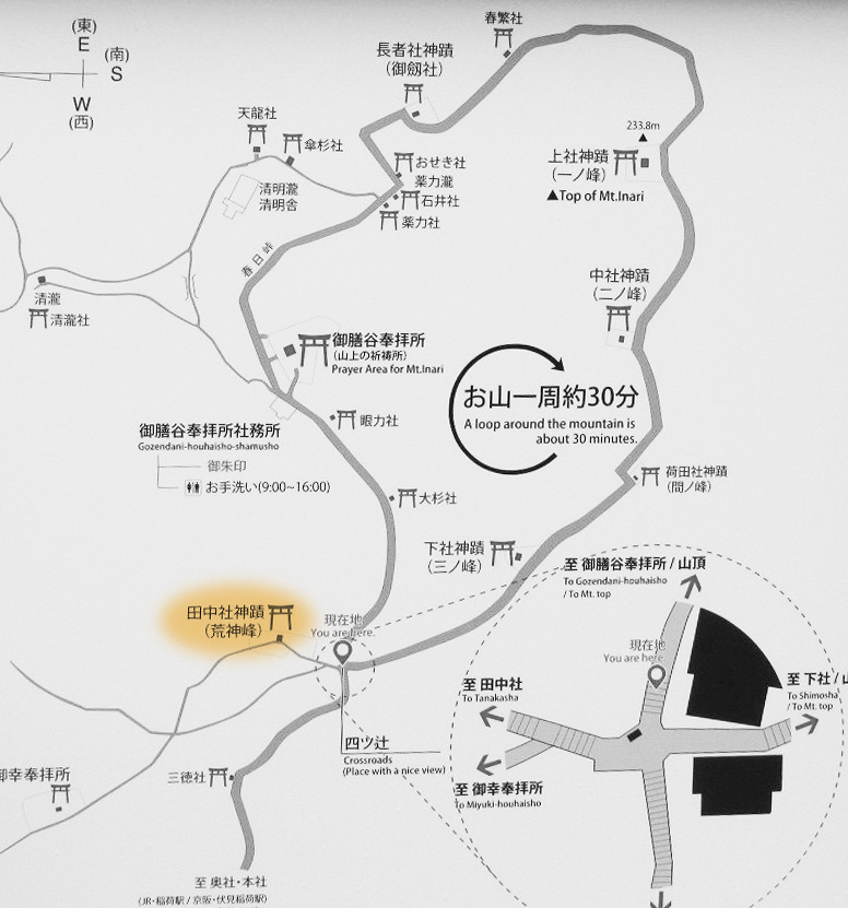 稲荷山参道ルート看板