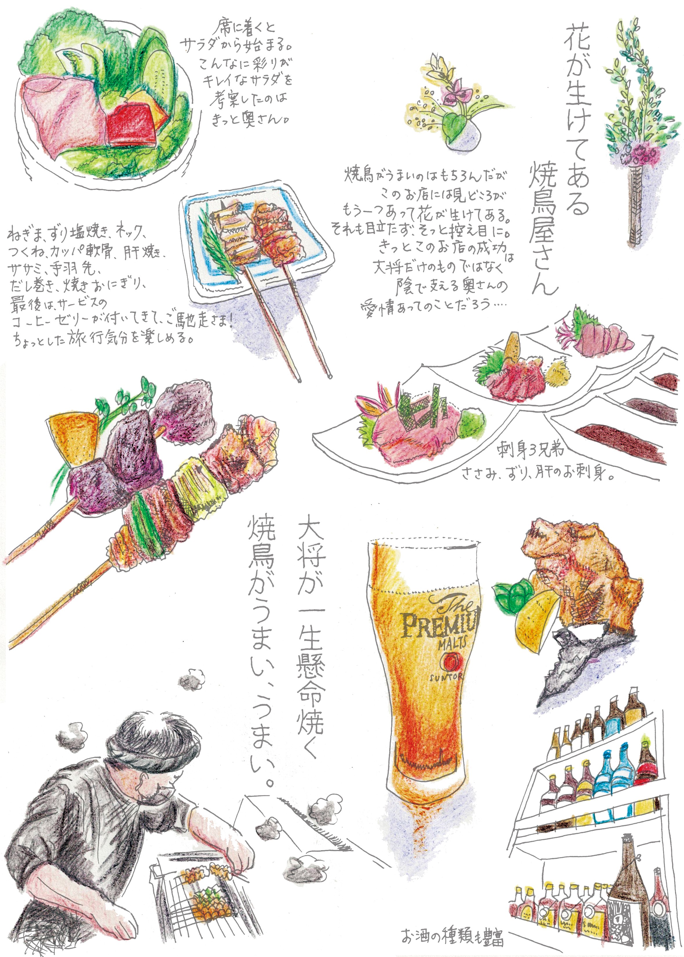 イラストにしてみた